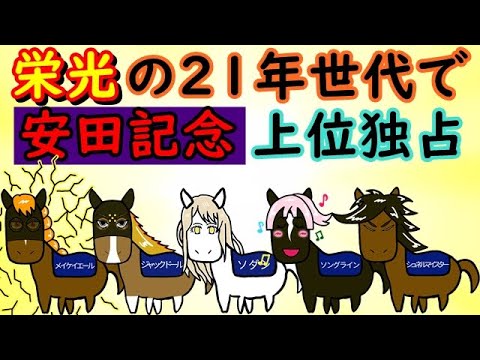 【モニタリング】2023安田記念 直前の様子