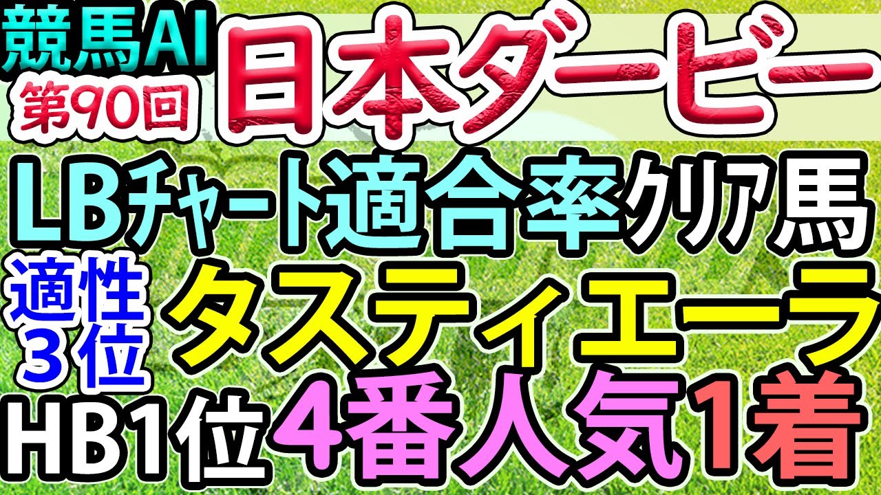 【日本ダービー】競馬AI・ラップ解析ソフトMonarchによる第90回・東京優駿2023（優駿牝馬）予想情報【ヨルゲンセンの競馬】