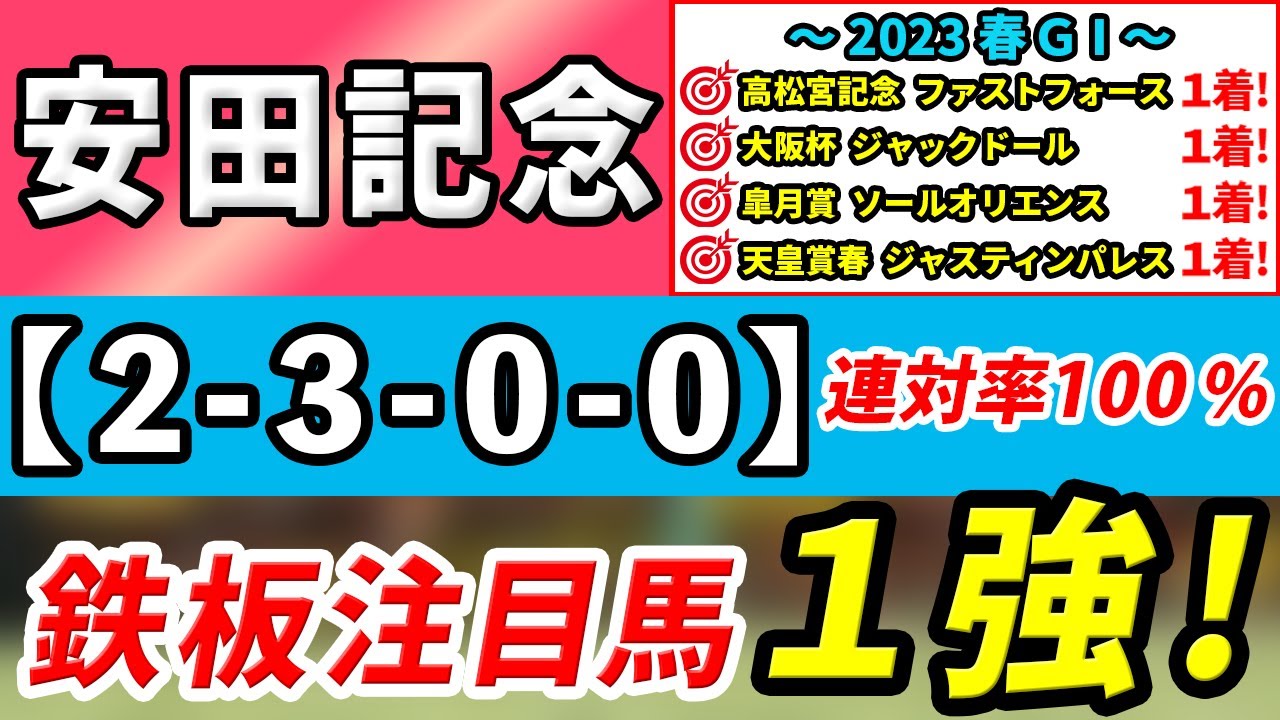 【安田記念2023】「2-3-0-0」連対率100％！大混戦ムードだが好勝負必至の1強はコレ！