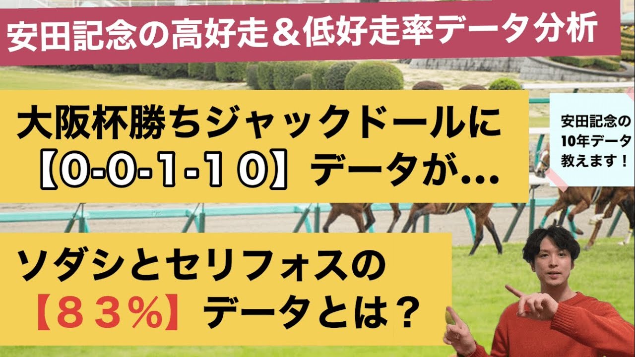 【2023安田記念データ分析】GI馬が10頭の超豪華メンバー！新企画「プラス１」該当馬もお見逃しなく