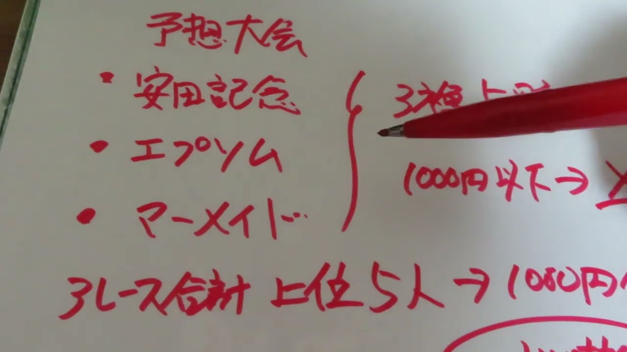 雑談展望です。動画の内容は10文字以内でお答えください。単語で構いません