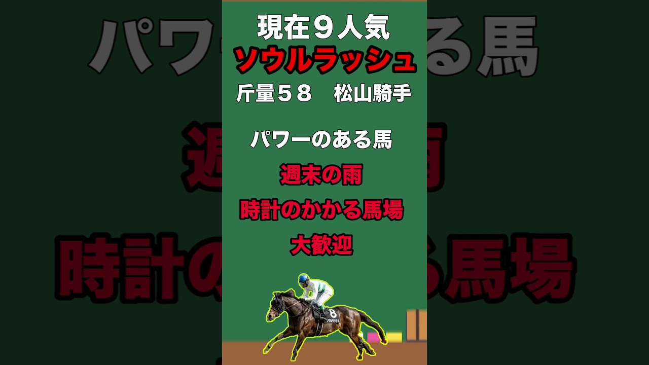 【安田記念２０２３・予想】注目穴馬３頭を紹介！豪華マイラーが集結！実力馬揃いの上位陣に割って入るの穴馬はいるのか！？先週日本ダービー注目馬ハーツコンチェルト3着！