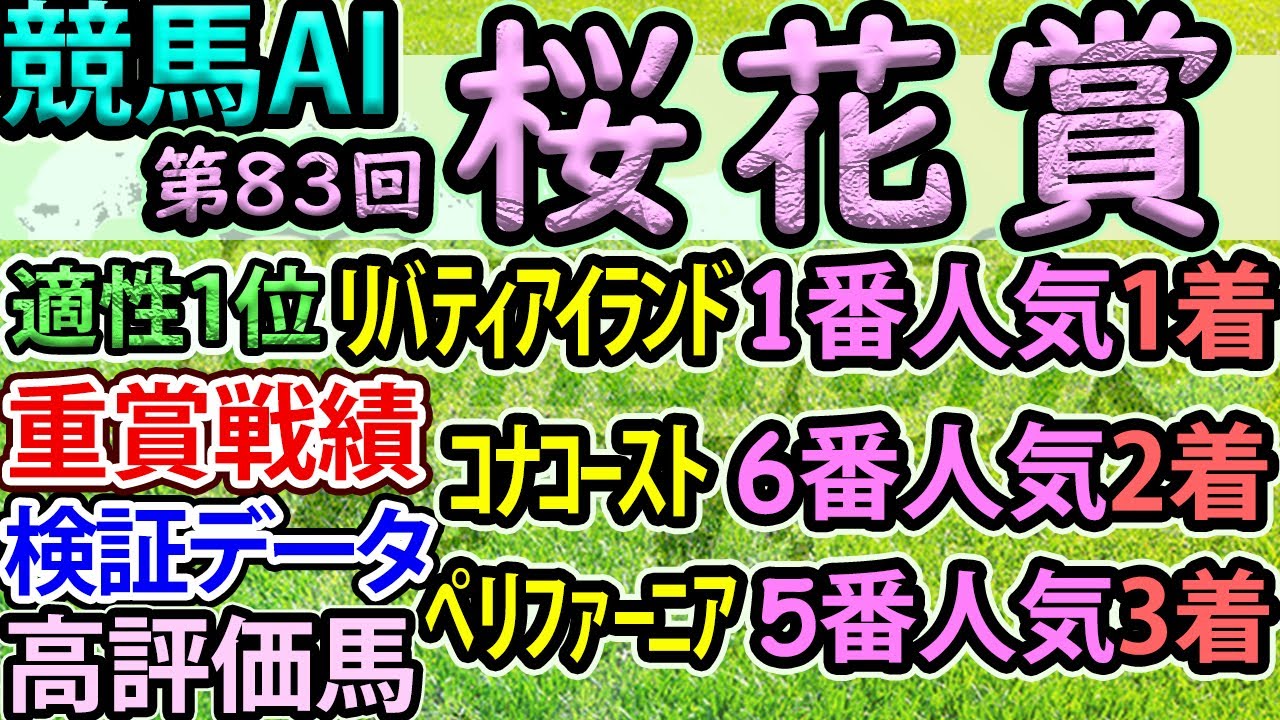 【桜花賞】競馬AI・ラップ解析ソフトMonarchによる第83回・桜花賞2023予想情報【ヨルゲンセンの競馬】