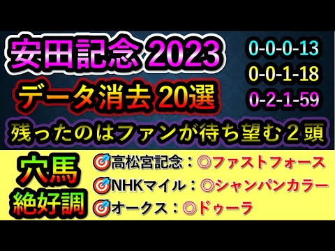 安田記念2023 【消去データ20選】 残ったのはファン待望の2頭