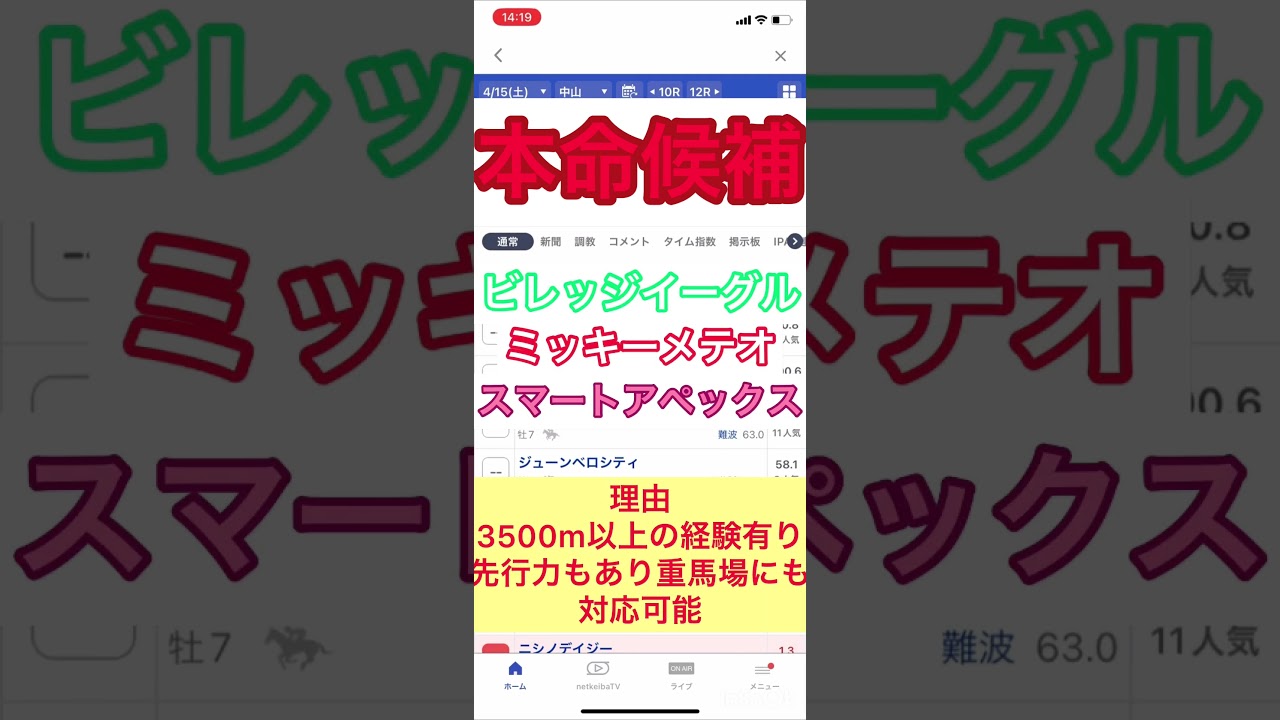 2023中山グランドジャンプ予想公開　〜福島障害未勝利予想を添えて〜