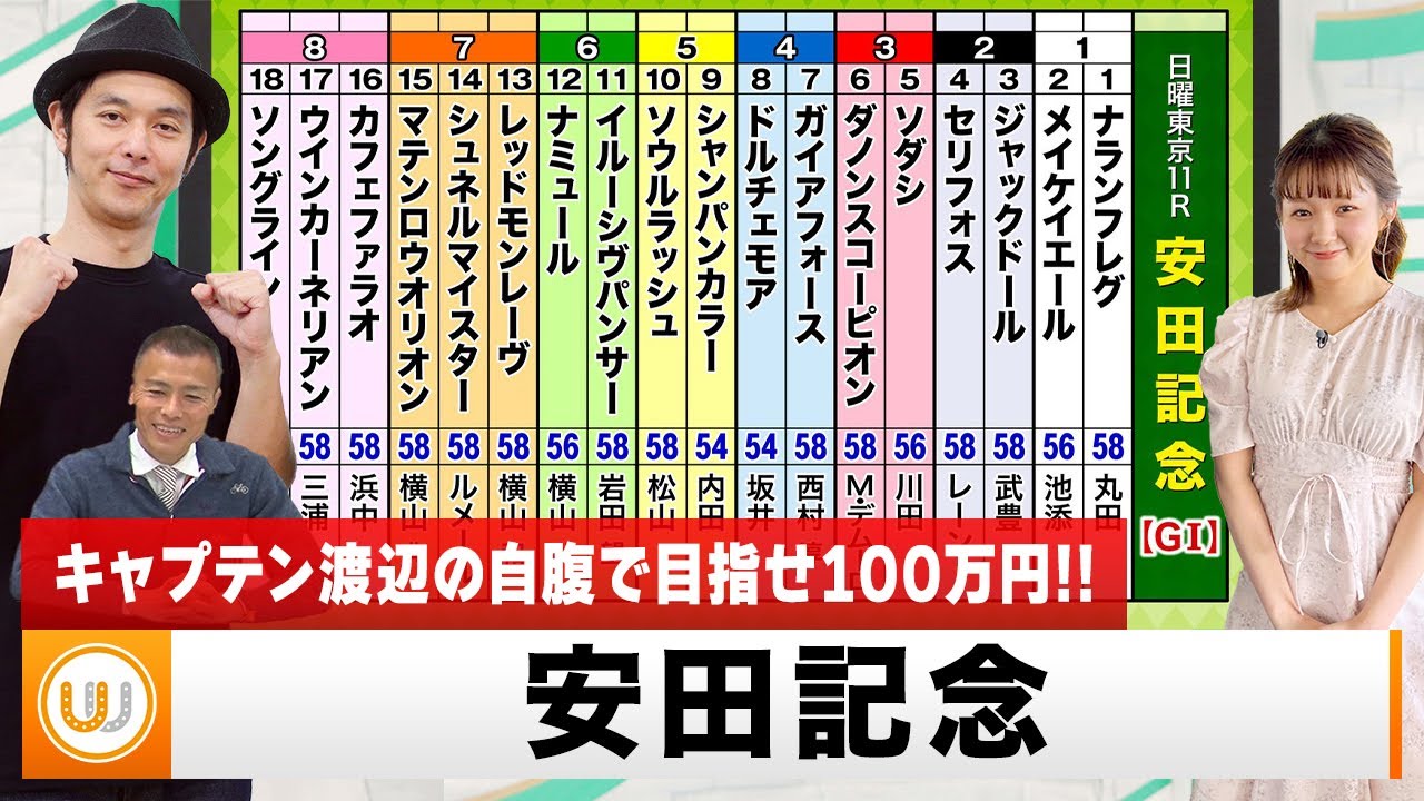【安田記念】上半期No.1マイラー決定戦をガチ予想！『キャプテン渡辺の自腹で目指せ100万円！』