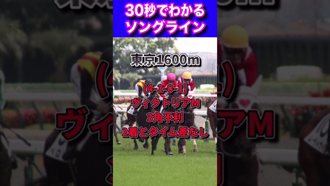 【安田記念2023】30秒でわかるソングライン