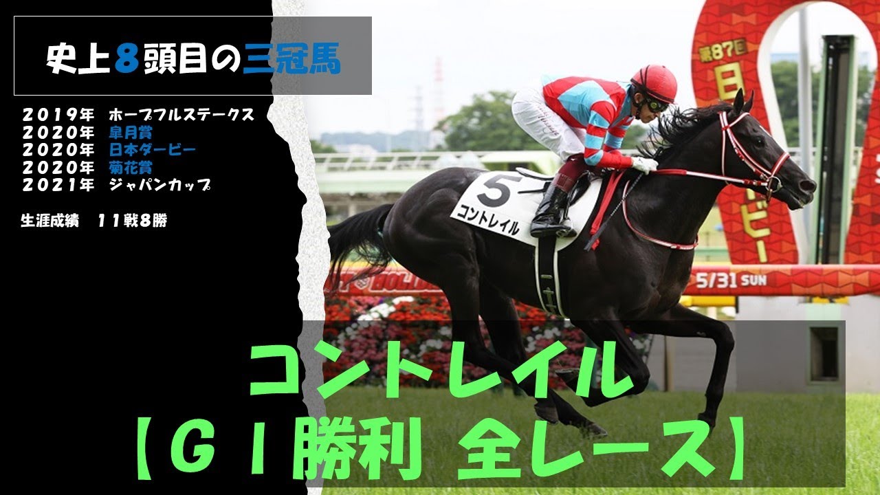 【三冠馬】コントレイル　史上８頭目の三冠馬　ＧⅠ勝利全レース