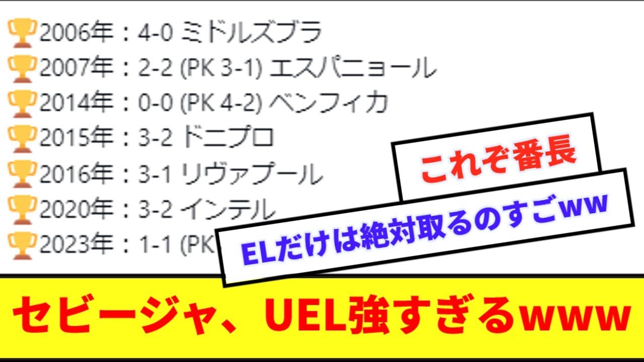 【番長】セビージャUEL決勝7試合無敗キープ、流石に強すぎるwww
