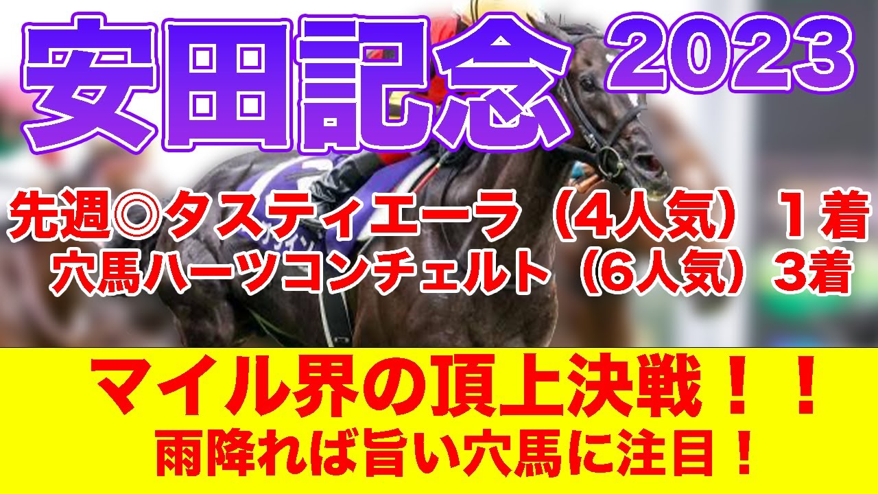 【安田記念２０２３・予想】先週◎タスティエーラ1着！穴馬ハーツコンチェルト3着！上位人気馬評価と注目穴馬３頭を紹介！１人気ソダシに黄色信号！？２桁人気馬にも注目だ！
