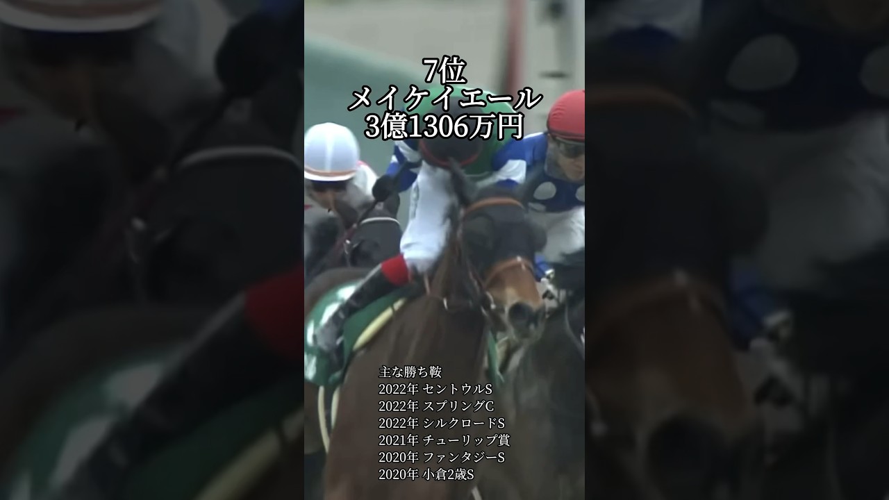 【競馬】現役牝馬獲得賞金ランキング(5月20日時点) 中央競馬