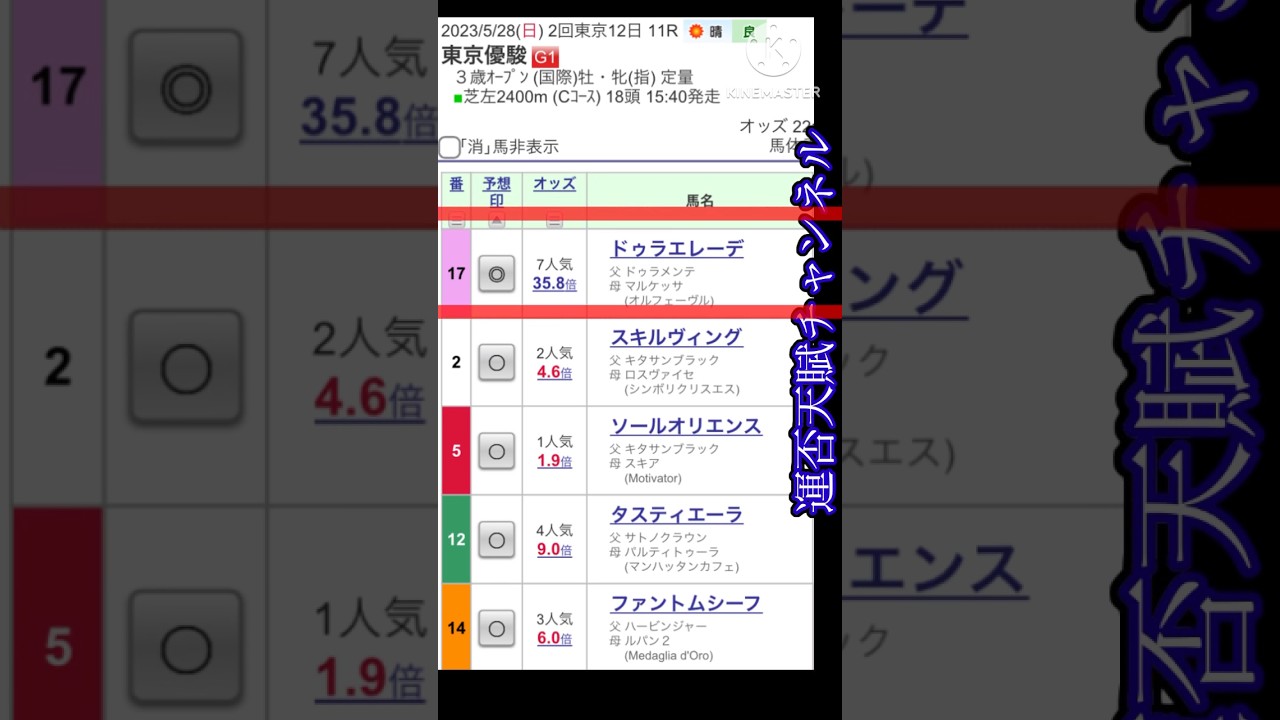 東京優駿日本ダービー2023 G1レース予想！！！今回は当てに行きますよ！！見なきゃ損損 #ギャンブル #競馬