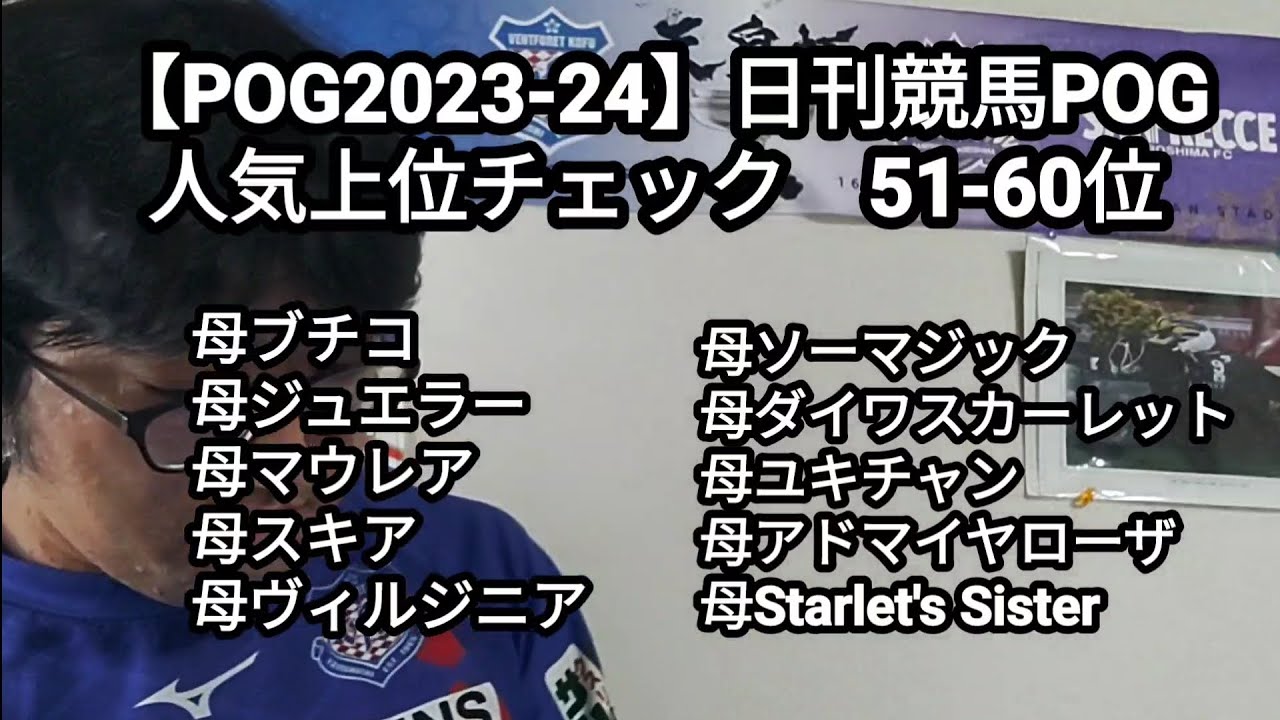 【POG2023-24】日刊競馬POG人気51-60位