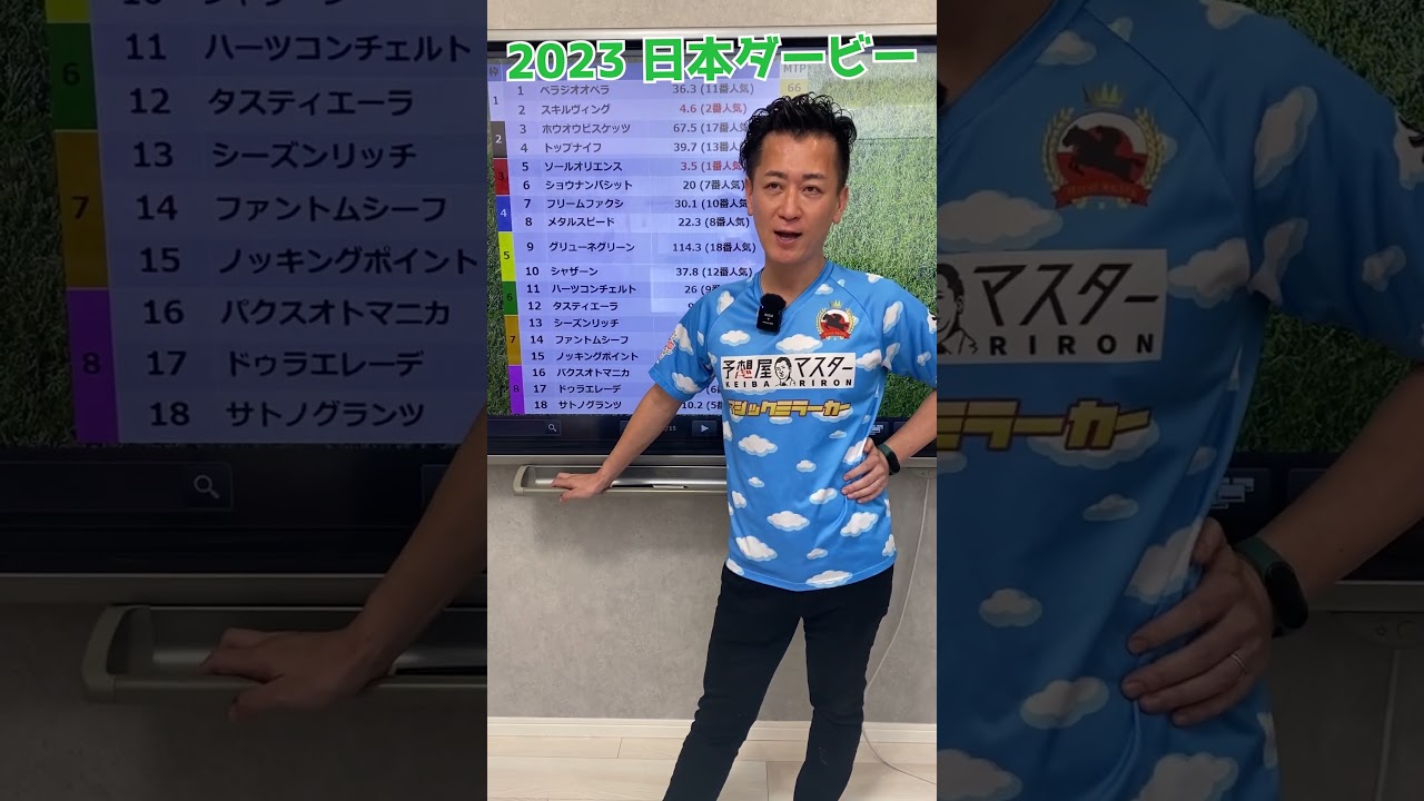 日本ダービーのワンポイント予想