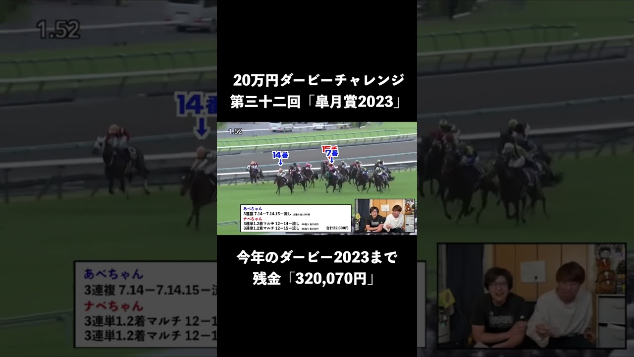 最後の直線に全てをかける2人【皐月賞2023】【20万ダービーチャレンジ第三十二話】