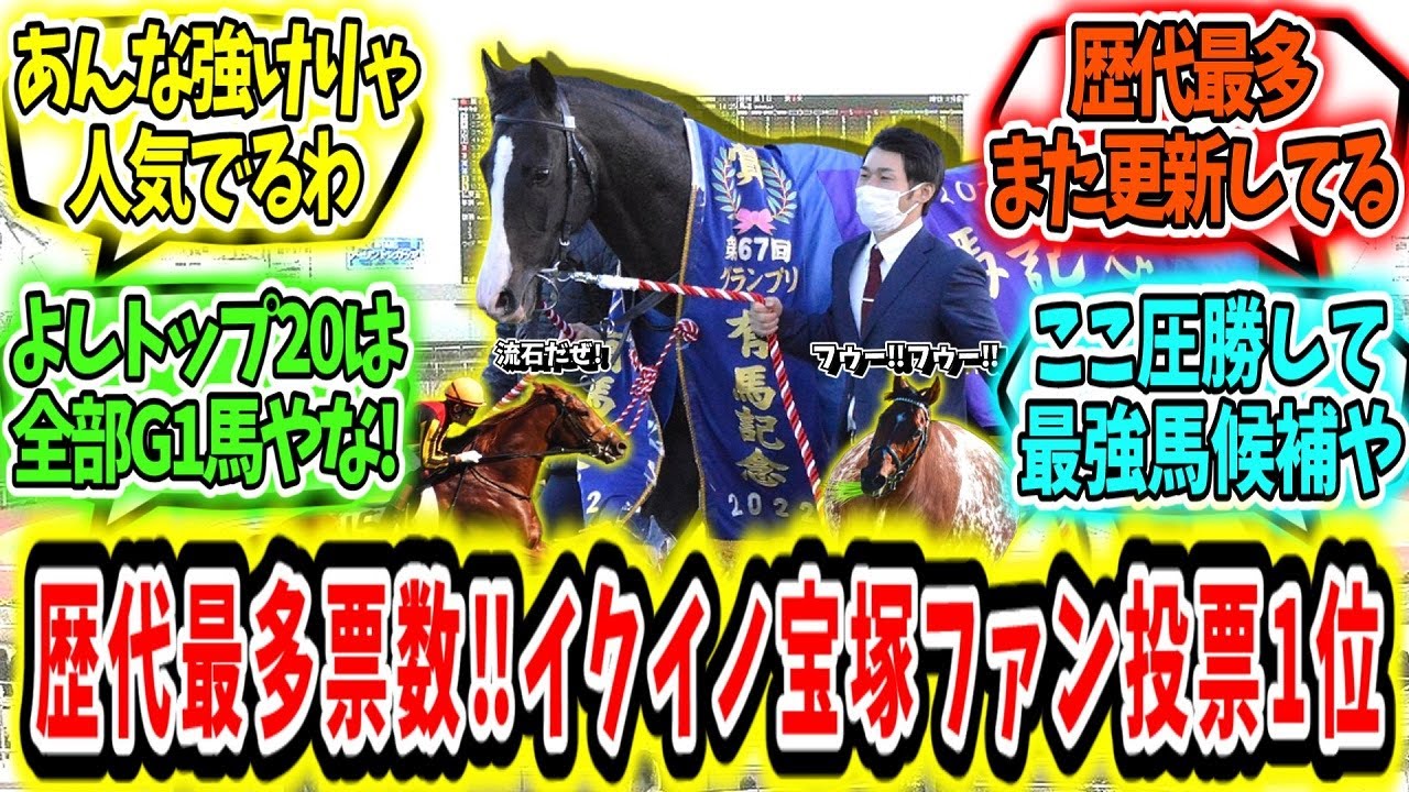 『歴代最多票数‼イクイノックス宝塚記念ファン投票1位‼』に対するみんなの反応【競馬の反応集】