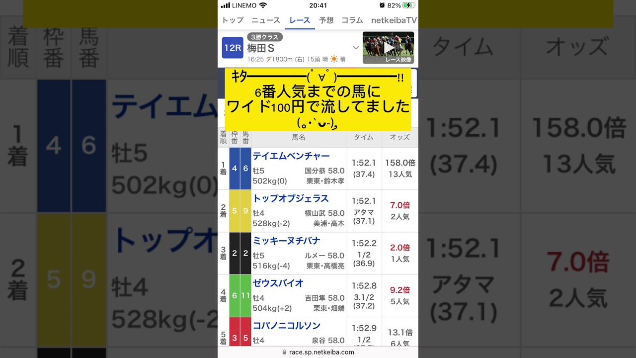 2023/04/09 桜花賞からの巻き返し  #桜花賞 #阪神 #最終レース #競馬 #リバティアイランド #テイエムベンチャー #閃光のハサウェイ #閃光 #shorts #short #ショート