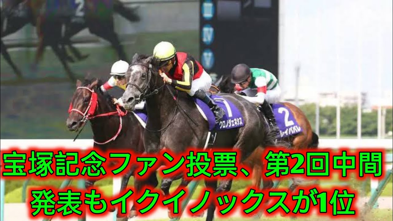 宝塚記念ファン投票、第2回中間発表もイクイノックスが1位