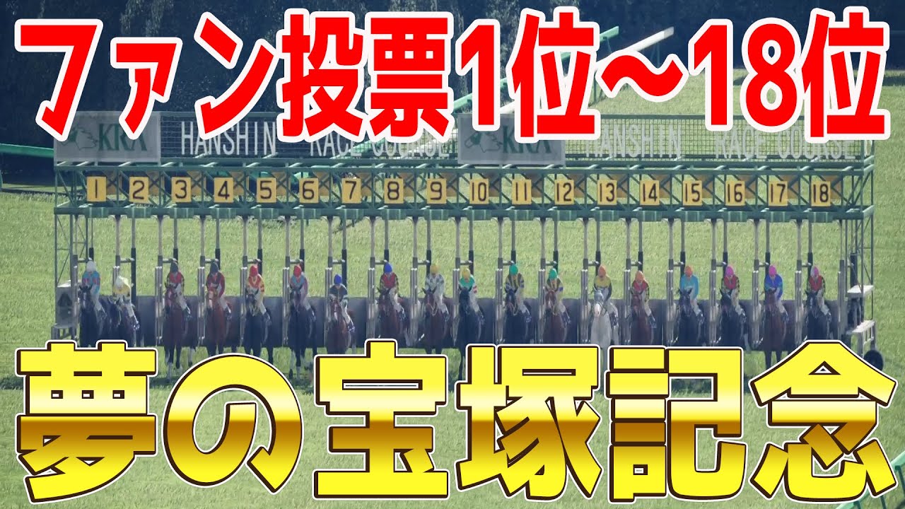 ファン投票1位-18位 夢の宝塚記念2023 ウイポシミュレーション