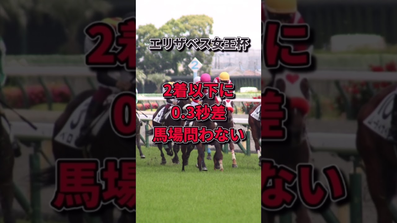 【大阪杯2023】30秒でわかるジェラルディーナ