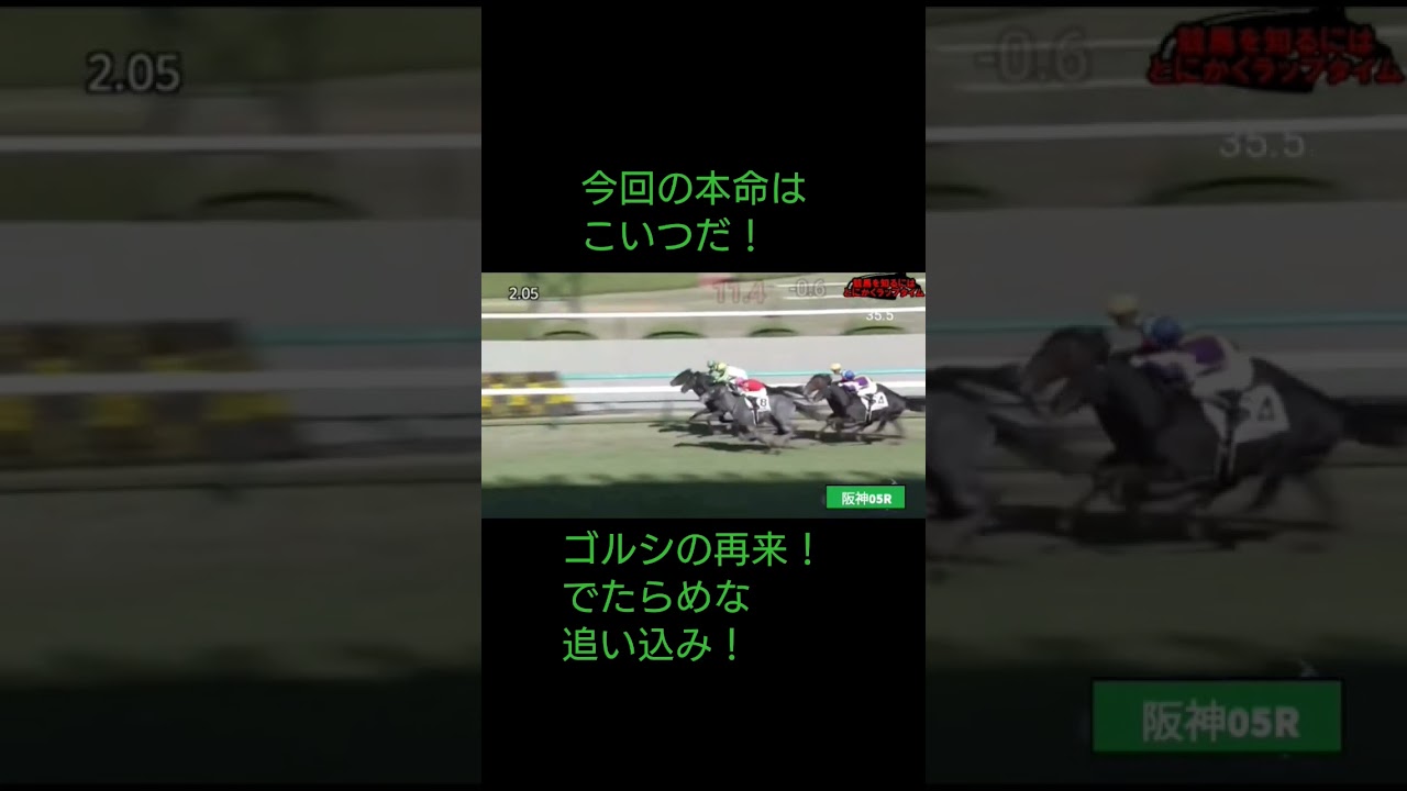 サンタマリアの競馬予想Shot！#2 皐月賞2023