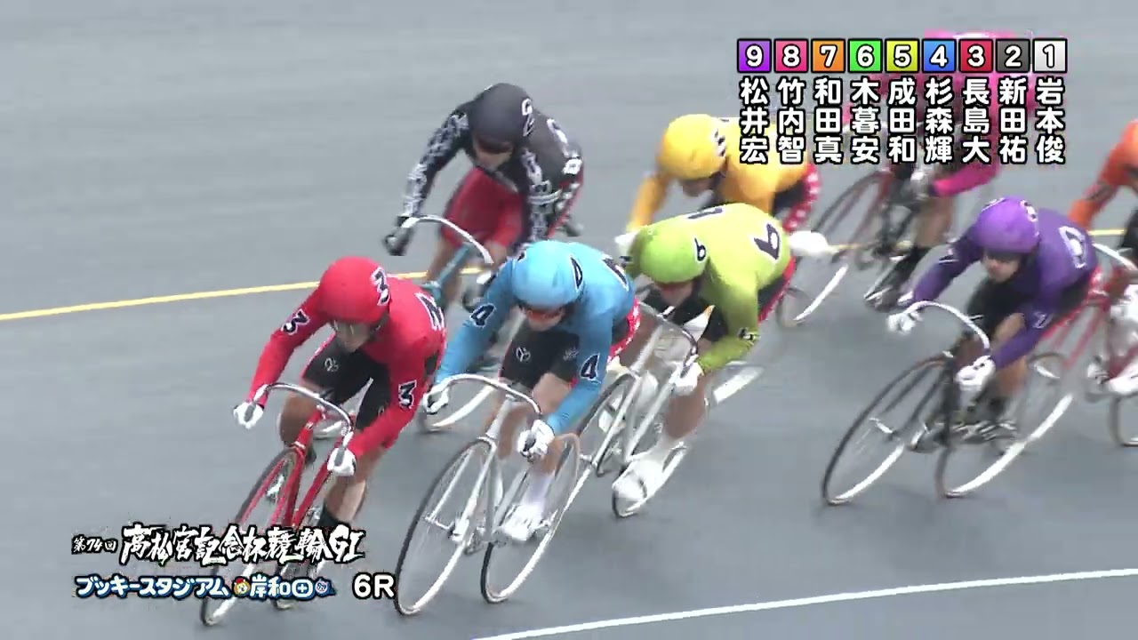 【岸和田競輪場】令和5年6月13日 全レース 第74回 高松宮記念杯競輪 GⅠ　第1回 パールカップ GⅠ　1日目【ブッキースタジアム岸和田】