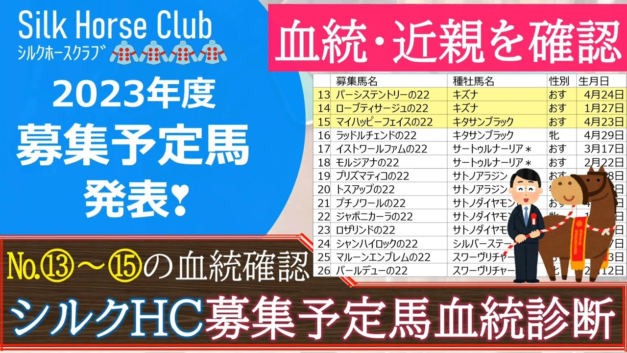 【一口馬主】2023年シルク募集予定馬⑬～⑮！「血統・近親を事前に確認」本番へ向けての準備