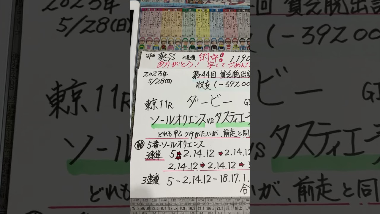 【競馬予想】東京11R 日本ダービー🇯🇵🏇軸馬は皐月賞組からで❗️😃みんな頑張れ❗️