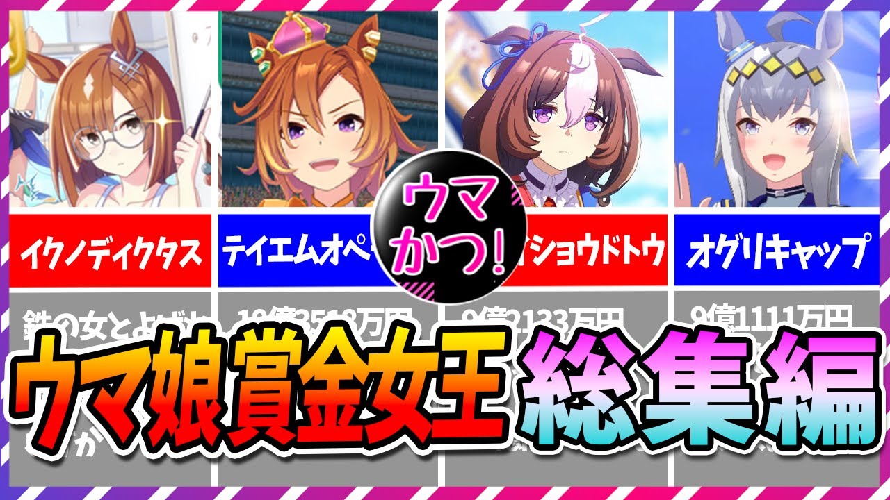 【ウマ娘 競馬】獲得賞金ランキング 総集編！作業用 睡眠用 【ゆっくり解説】