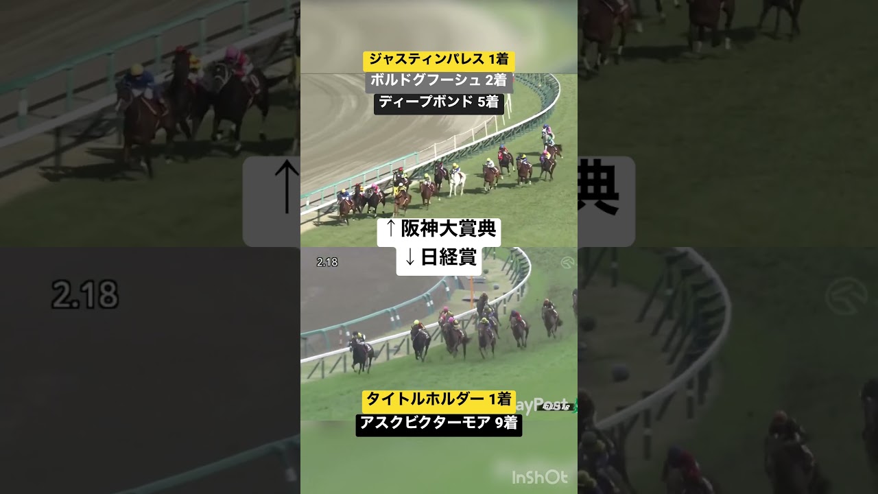 淀に天皇賞(春)が帰ってくる！ 前哨戦をプレイバック