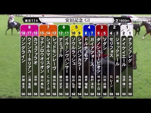 【第73回 農林水産省賞典 安田記念】R5.6/4 （ＧⅠ／東京・芝1600ｍ ﾗｼﾞｵ実況版）