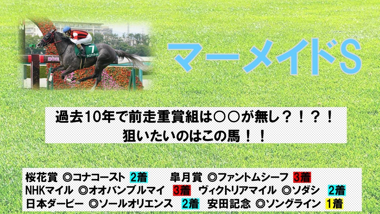 【マーメイドS 2023 データ予想】エプソムC◎マテンロウスカイ 3着　穴馬指名ルージュエヴァイユ 2着！！