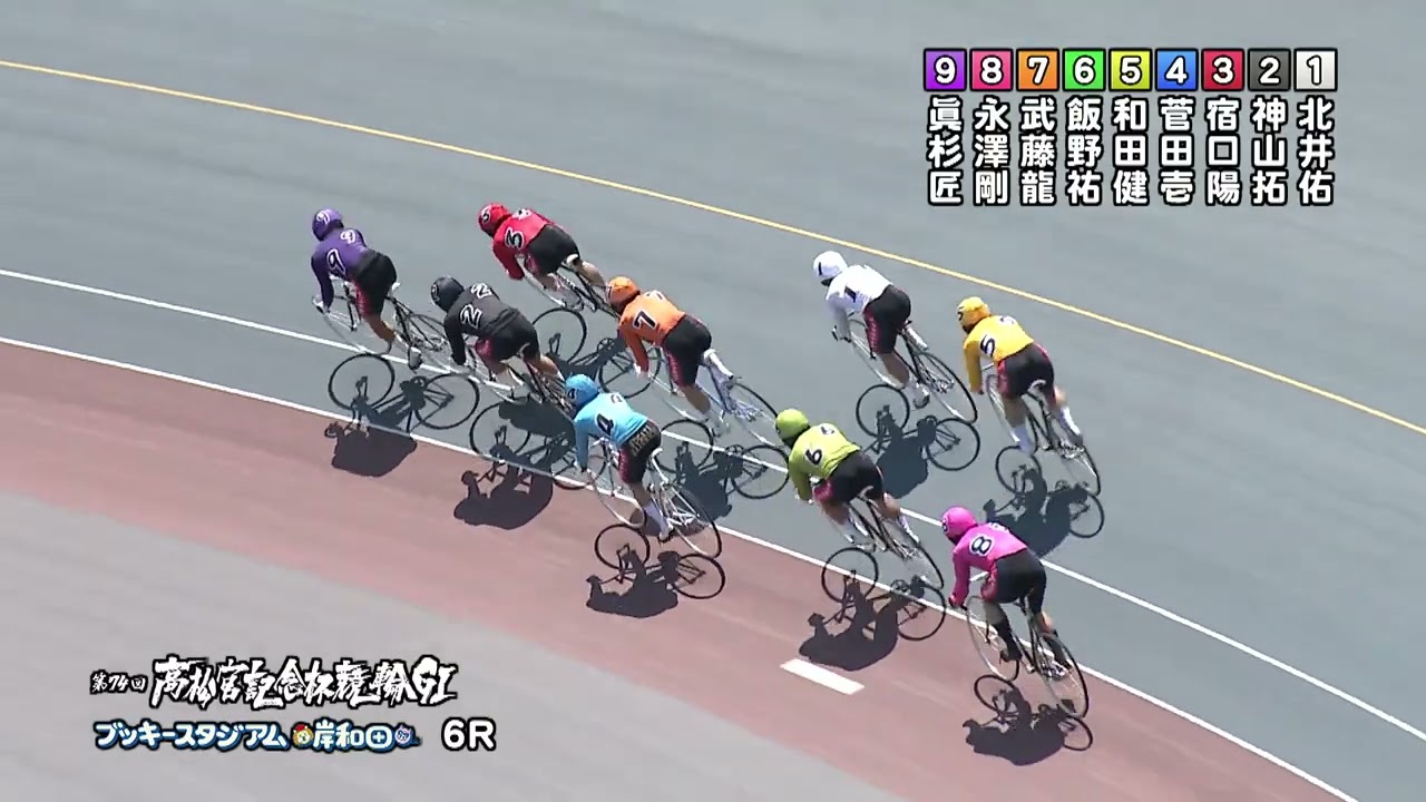 【岸和田競輪場】令和5年6月16日 全レース 第74回 高松宮記念杯競輪 GⅠ　第1回 パールカップ GⅠ　4日目【ブッキースタジアム岸和田】