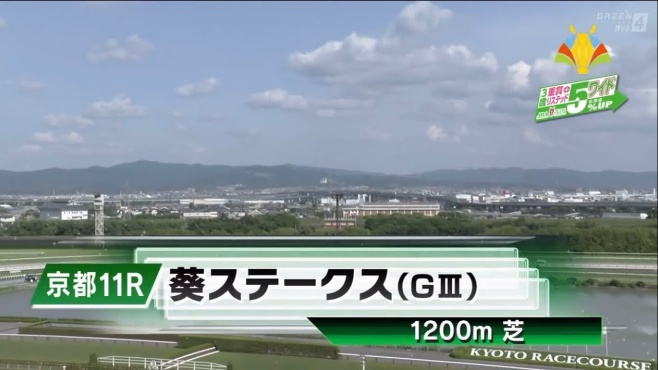 第6回葵ステークス(GⅢ)