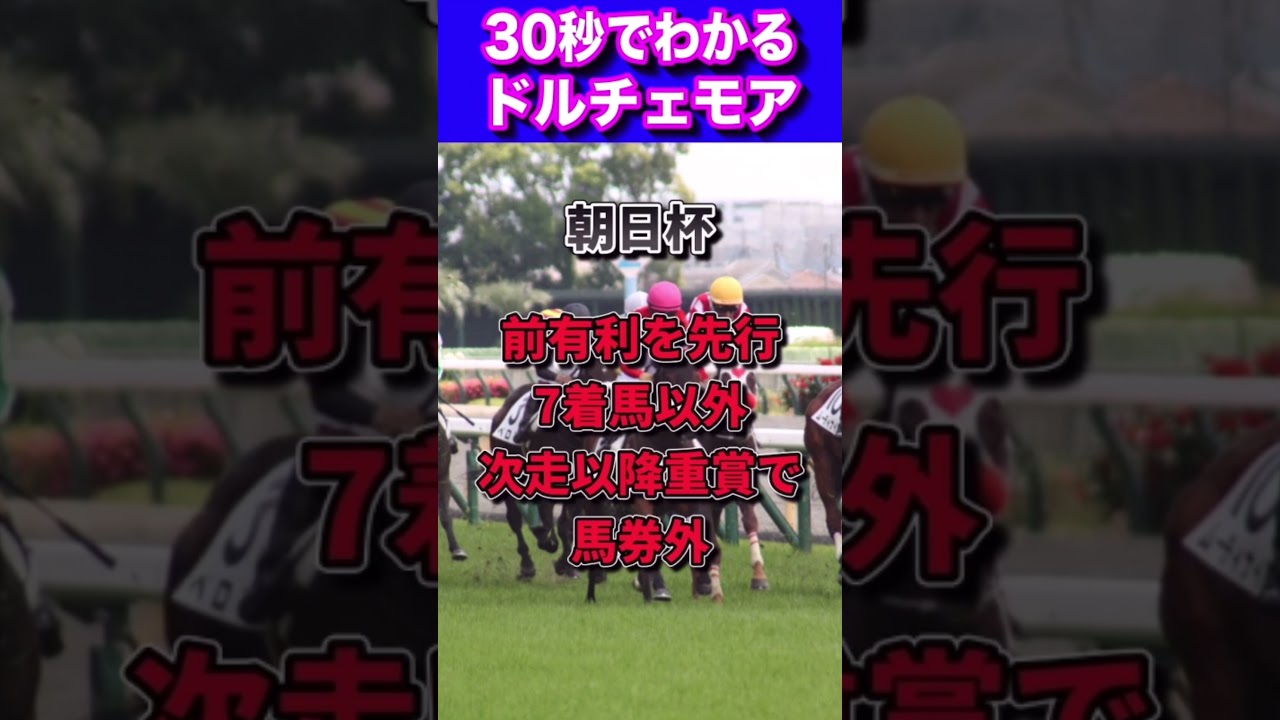 【安田記念2023】30秒でわかるドルチェモア