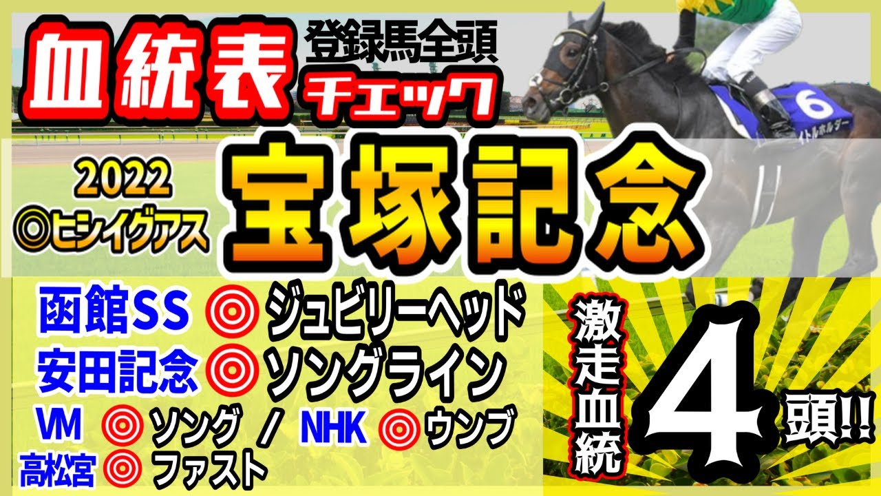 【宝塚記念2023】2022◎ヒシイグアス！穴馬のプラス血統、人気馬のマイナス血統、全頭チェック！高評価4頭！