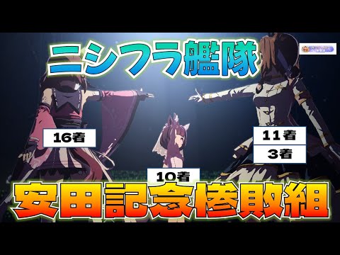 【ウマ娘】とあるニシムラ艦隊提督による安田記念惨敗組マイルチャンミラウンド2、もしかして蟲毒化？最強のキングヘイロー
