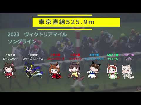 【たぬき】たぬきでヴィクトリアマイル２０２３最終直線【ウマ娘】