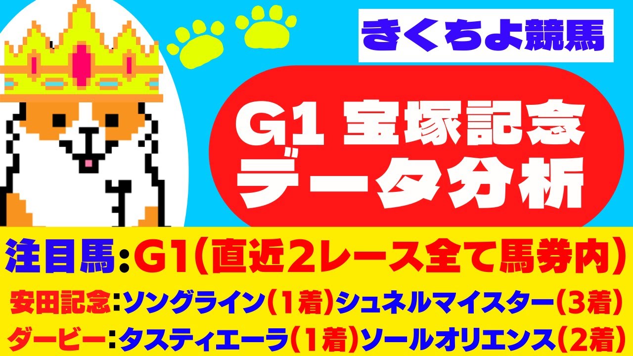 【G1 宝塚記念 2023 データ分析】『怪物』イクイノックスの相手は同世代の【コノ注目馬】です！🤩お宝100％データ(1-1-1-0)あり！【注目馬】Ｇ１レースの直近２レースは全て馬券内！