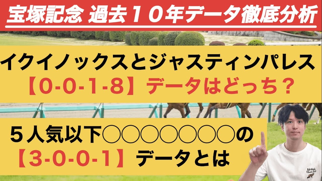 【2023宝塚記念データ分析】イクイノックス登場のドリームレースを徹底解剖！７人気２着馬推奨のプラス１データもお見逃しなく