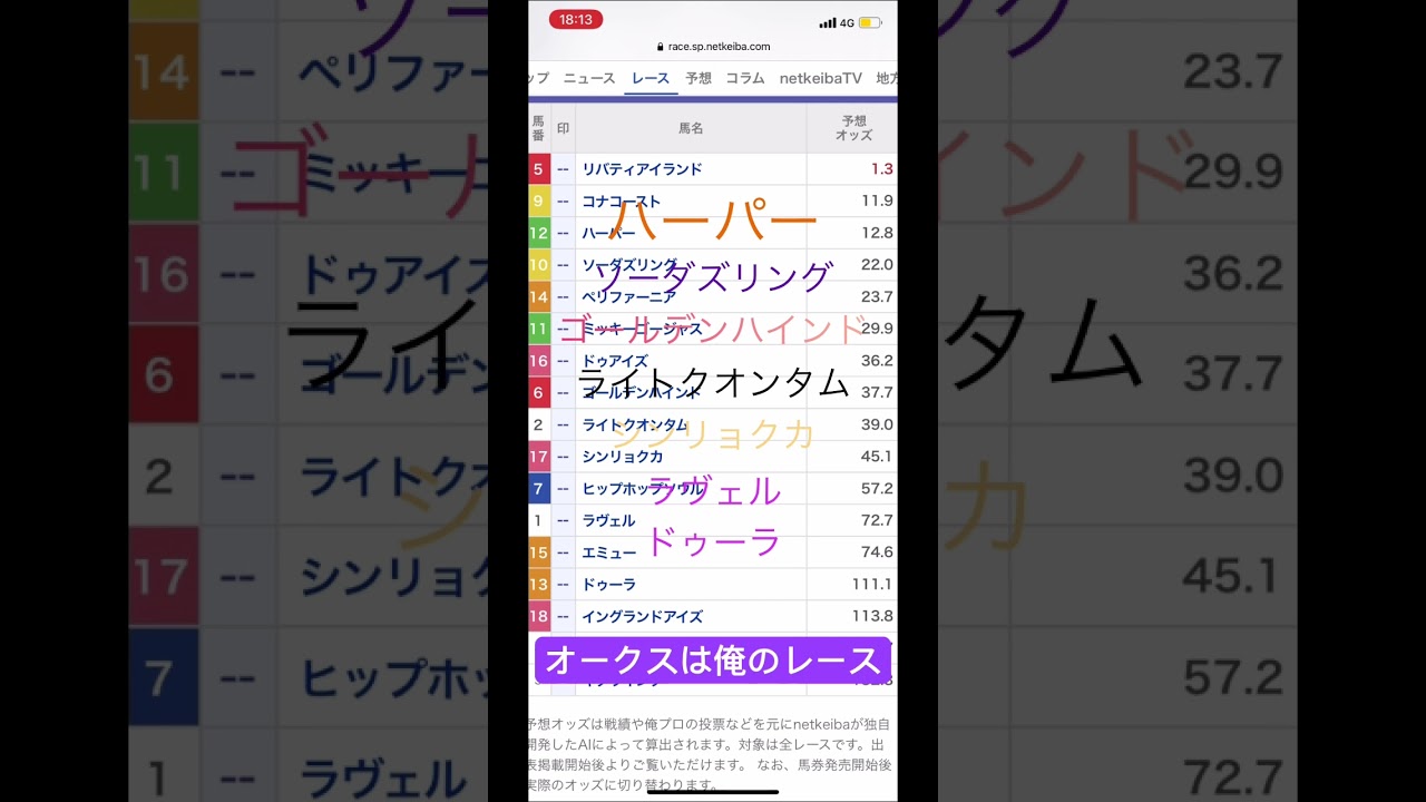 #競馬 #競馬予想 #オークス　#優駿牝馬 枠が出たのでオークス予想