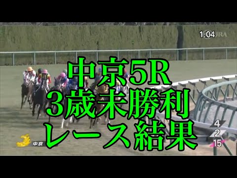 1/9 中京5R 3歳未勝利 レース結果【サーマルソアリング】