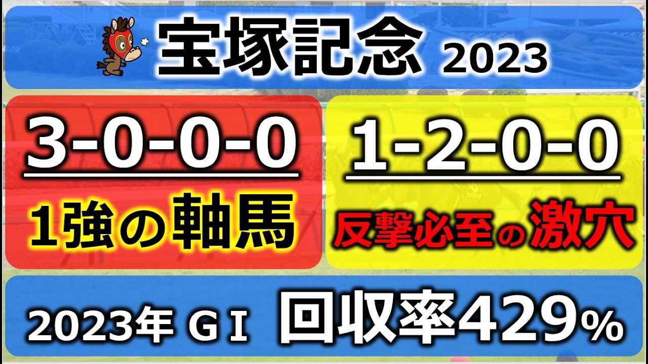 宝塚記念2023 予想 【1強「3-0-0-0」イクイノックスではない軸馬はコレ】【ゲキ推し「1-2-0-0」反撃必至の激穴はコレ】【注目馬！2桁人気の超大穴はコレ】