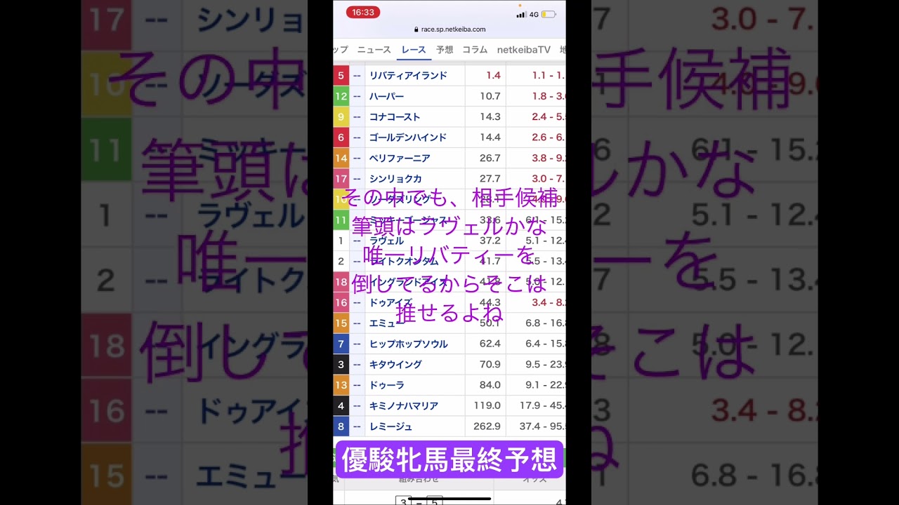 #競馬 #競馬予想 #優駿牝馬#オークス#オークス2023 お前ら俺に着いてこい