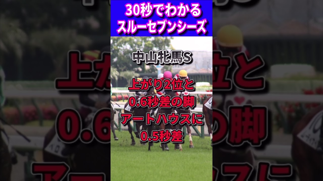 【宝塚記念2023】30秒でわかるスルーセブンシーズ