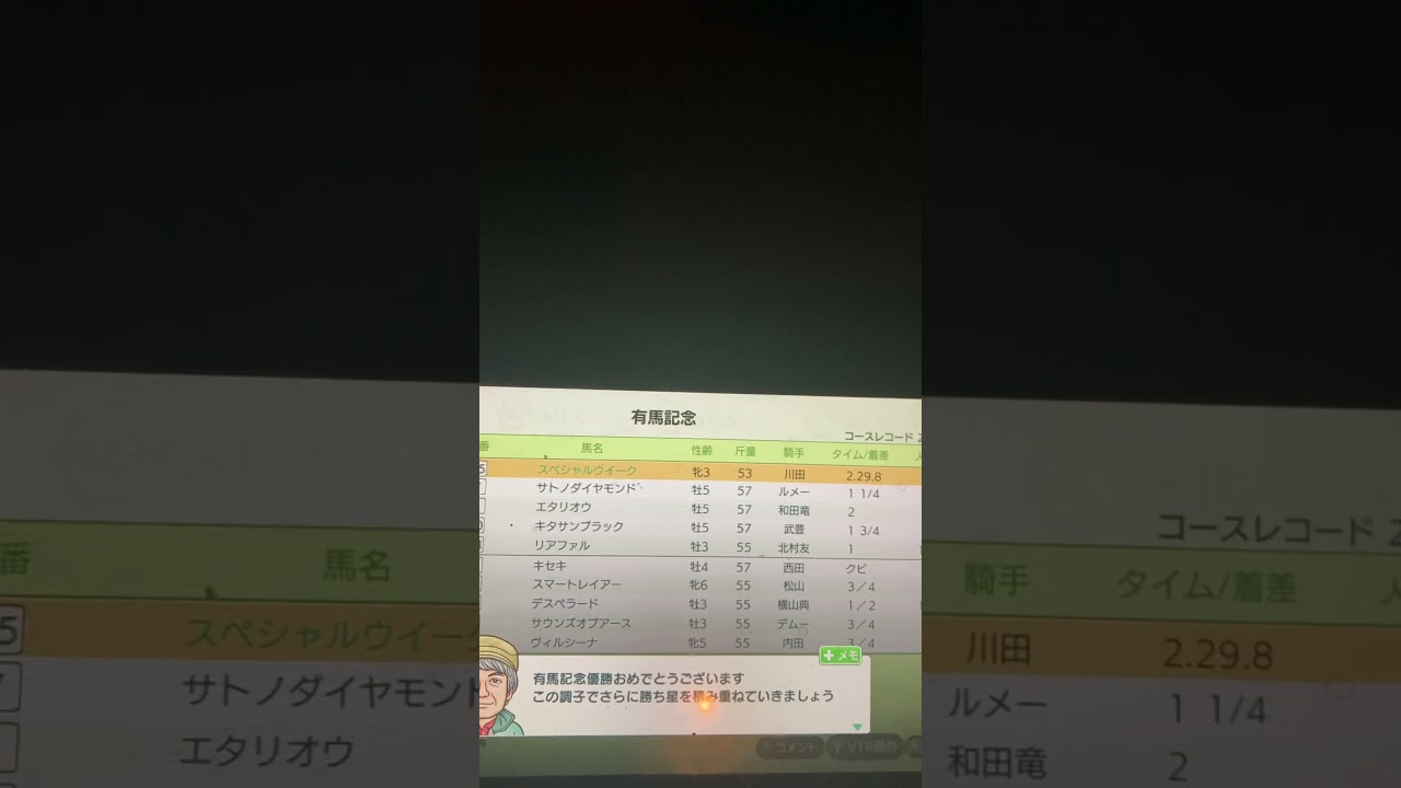 適当に有馬記念だしたんだが。