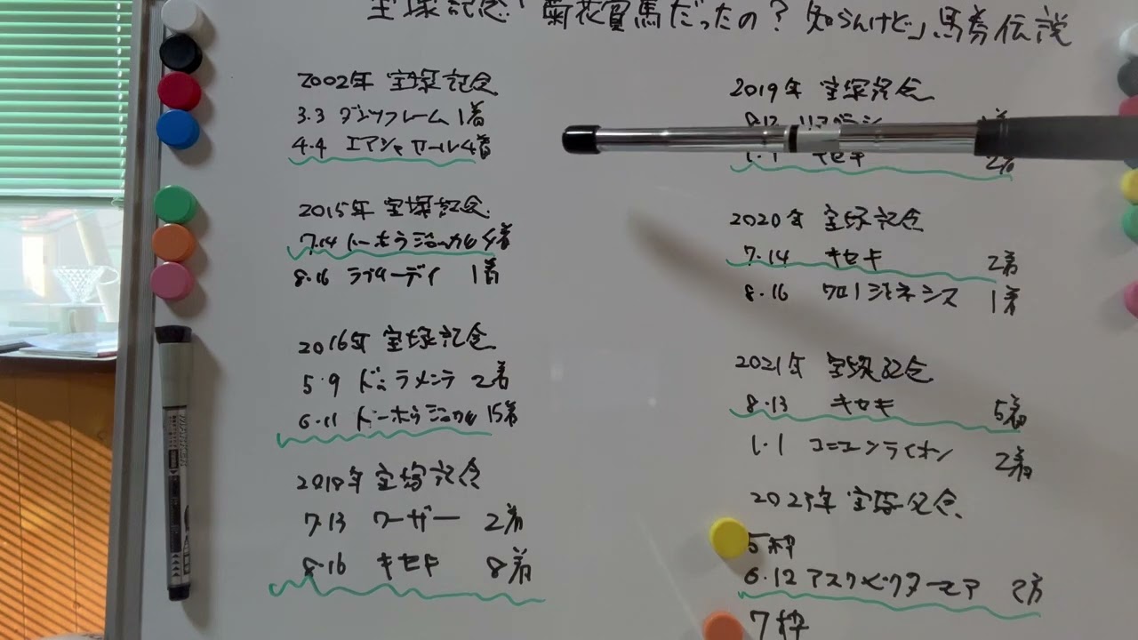 宝塚記念に伝わる「えっ、菊花賞馬だったの？　知らんけど」馬券伝説
