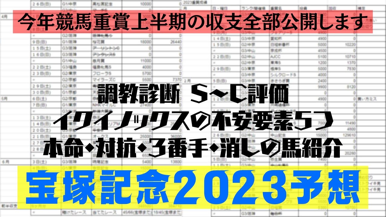 【宝塚記念2023予想】今年上半期回収率は何％になったのか？そしてイクイノックスとジャスティンパレスはどう見るのか？國武の本気予想！