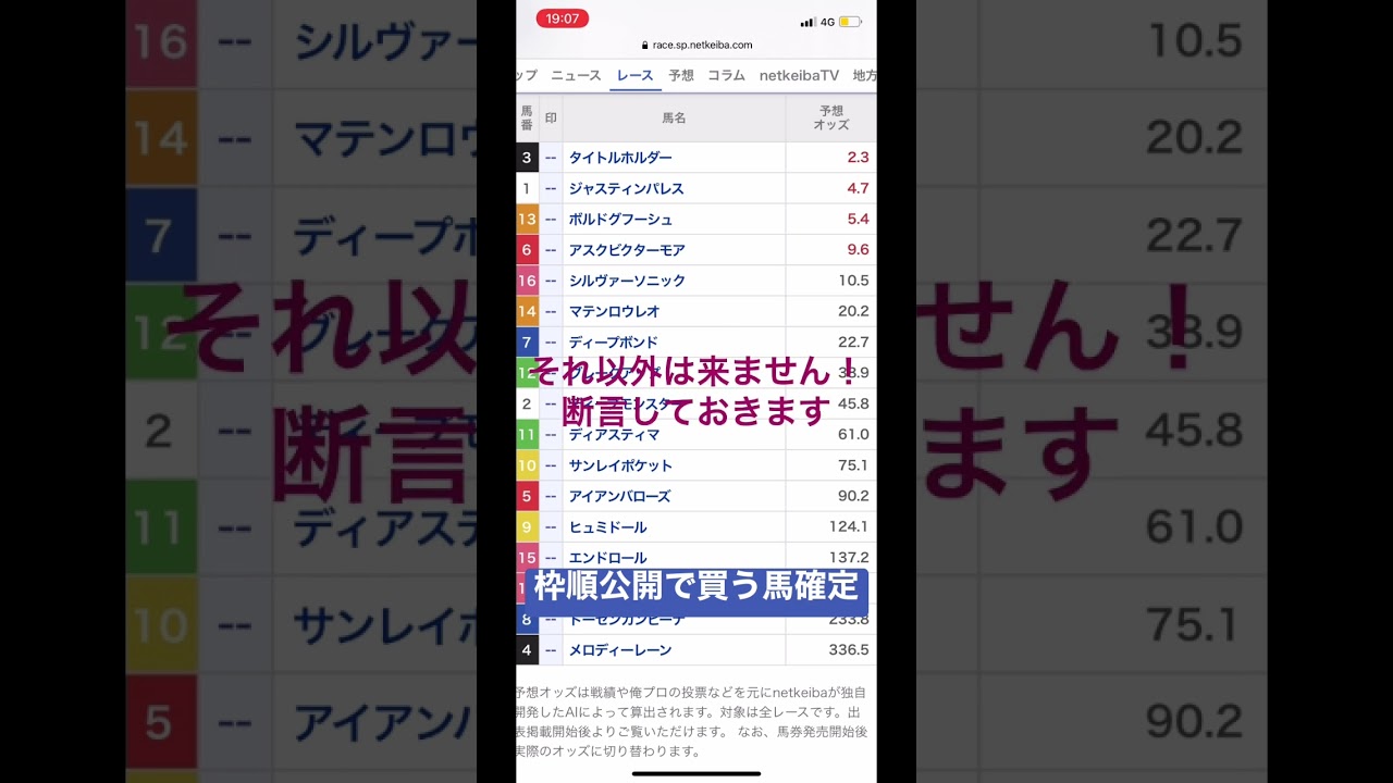 #天皇賞  #天皇賞春  #競馬  #競馬予想  枠順公開で天皇賞春で買う馬確定