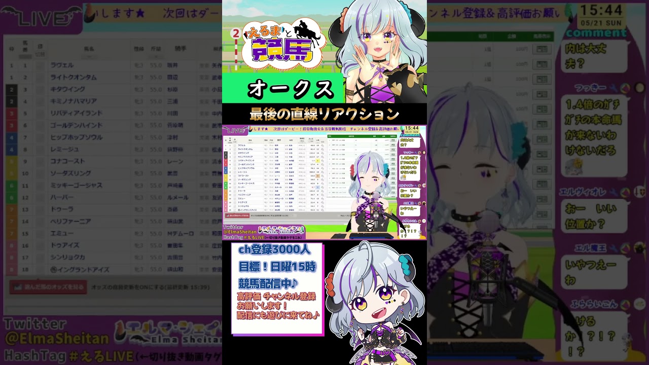 #オークス ＃優駿牝馬  最後の直線リアクション #vtuber  ＃競馬  #リバティアイランド